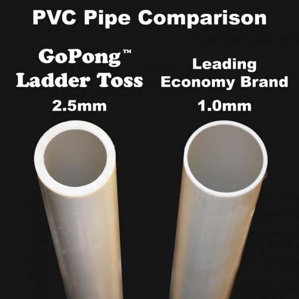 GoPong_PVC_Comparison GoPong Ladder Toss PVC Comparison