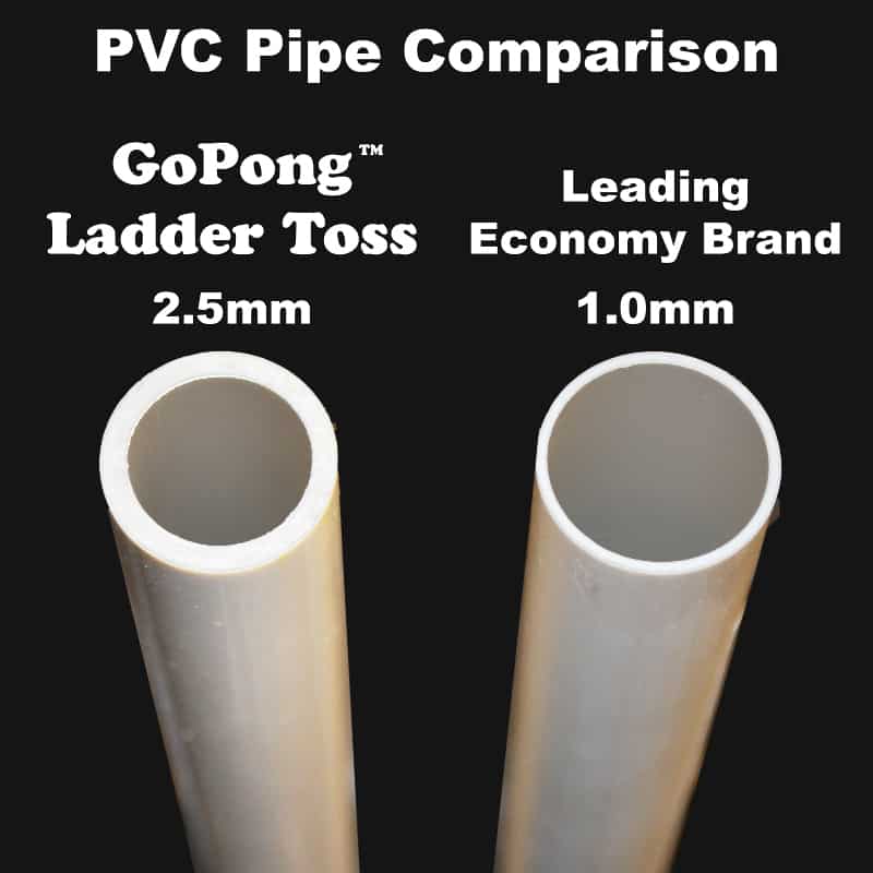 GoPong_PVC_Comparison GoPong Ladder Toss PVC Comparison